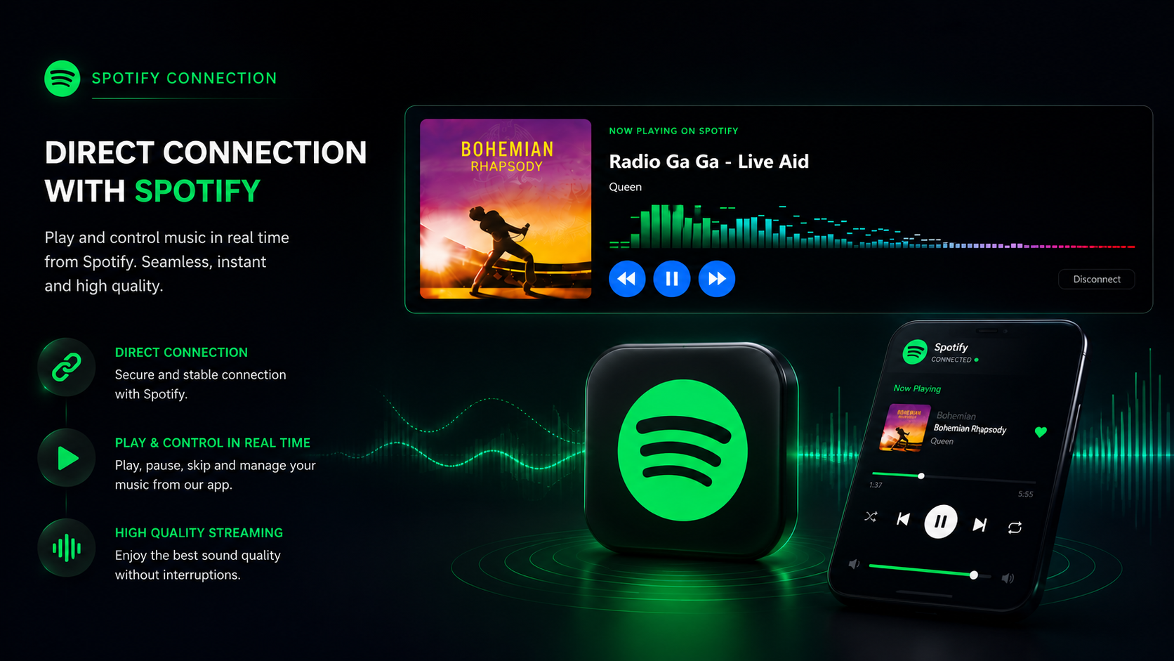 Spotify integration in AudioZone.app multi-zone audio software — track info, album art and playback controls